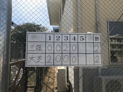 53
