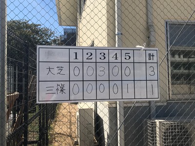 48