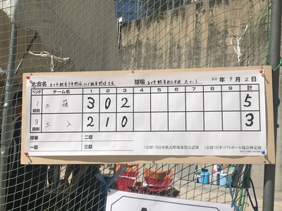 84