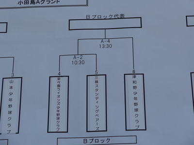 44